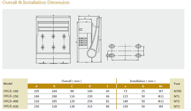 Fuse switch disconnector HR18