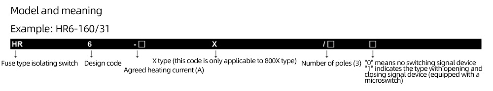 Fuse switch disconnector HR6