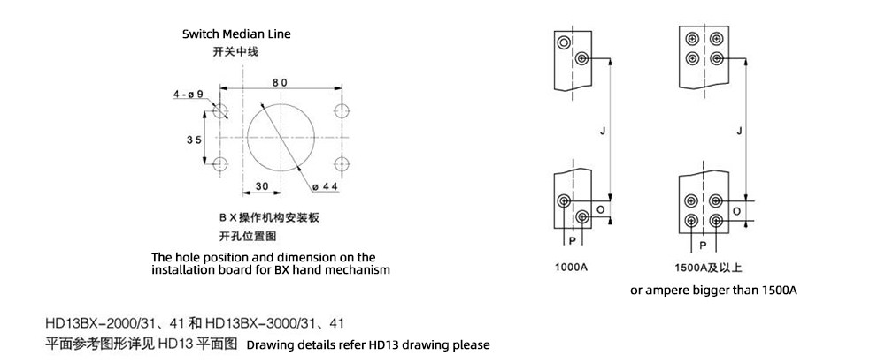 Knife switch HD13BX